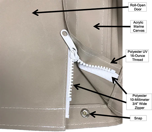 Finnmark FD-1 sauna cover valance and stitching detail