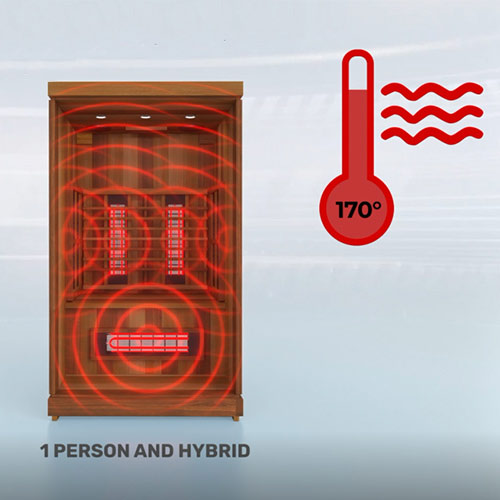 Finnmark FD-2 Full-Spectrum Infrared Sauna | 2-Person Home Infrared Sauna