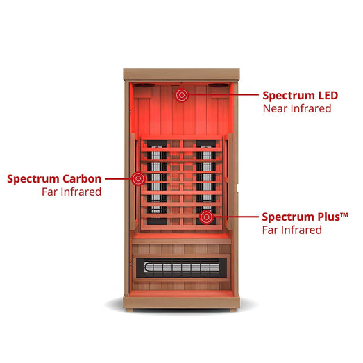 Finnmark FD - 1 Full - Spectrum Infrared Sauna | 1 - Person Infrared Sauna - Topture