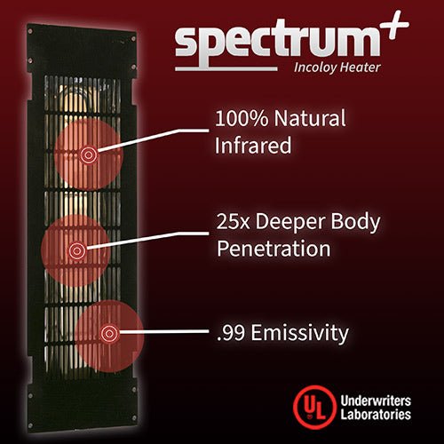 Finnmark FD - 4 Trinity 2 - Person Hybrid Infrared & Steam Sauna & Red Light Therapy - Topture