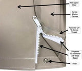 Labeled diagram of Finnmark FD2 cover canvas, zipper, thread and snap construction
