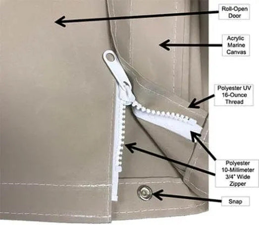 Labeled diagram of FD4 cover materials, zipper, thread and snap details