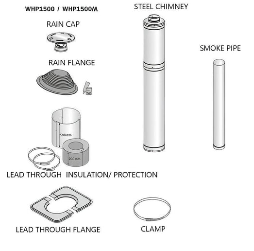 Harvia Sauna Stove Chimney Kit | WHP1500 - Topture