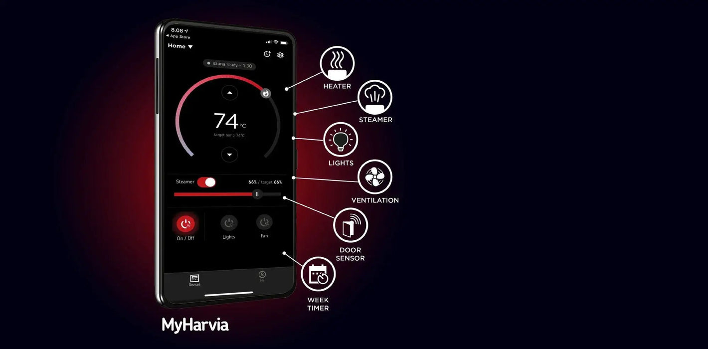 Harvia Xenio Club/Spirit/Cilindro/Virta Digital Sauna Heater Control Kit | CX30 - U1 - U3 - XW / CX45 - U1 - U3 - XW - Topture