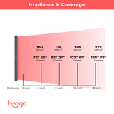 Hooga ULTRA 4500 - Full Body Red Light Therapy Device - Topture