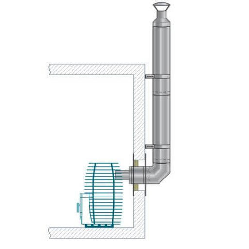 HUUM thru-wall backside connection chimney kit diagram routing from rear of stove