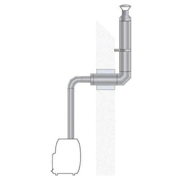 HUUM thru-wall chimney kit diagram showing routing from stove through the wall