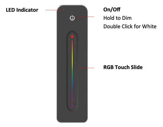 SaunaLife EMood Chromatherapy & WiFi LED Sauna Light | 48" - Topture