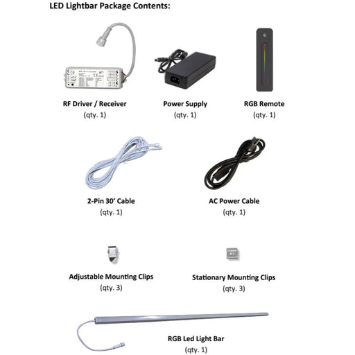 SaunaLife X7MOOD package contents: driver, power supply, remote, cables, clips and LED bar