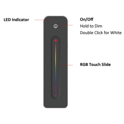 SaunaLife X7MOOD RGB remote diagram labeling on/off, dimming and touch slide