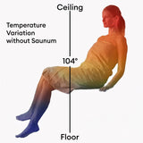 Saunum Air L 13 heater lower air-intake vents with sauna stones glowing through rising steam