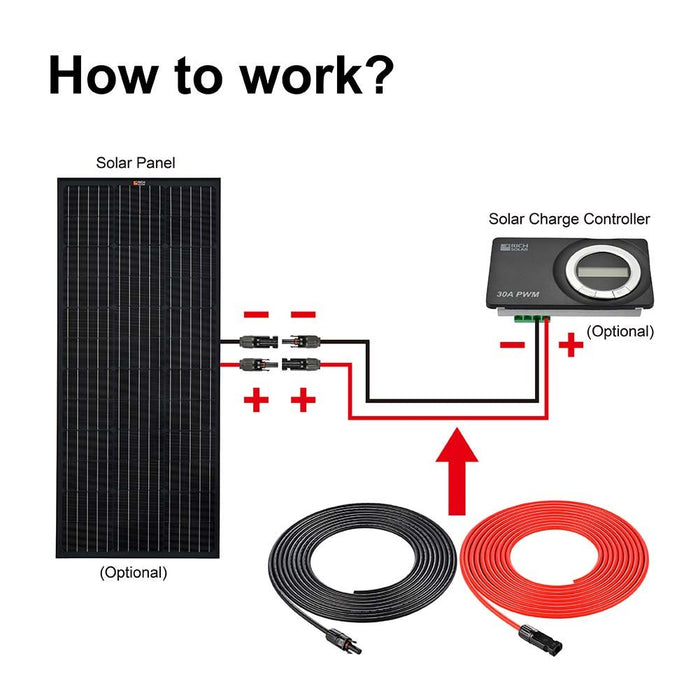 10 Gauge (10AWG) Cable Wire Connect Solar Panel to Charge Controller (Red & Black) | Choose Feet/Length - Topture