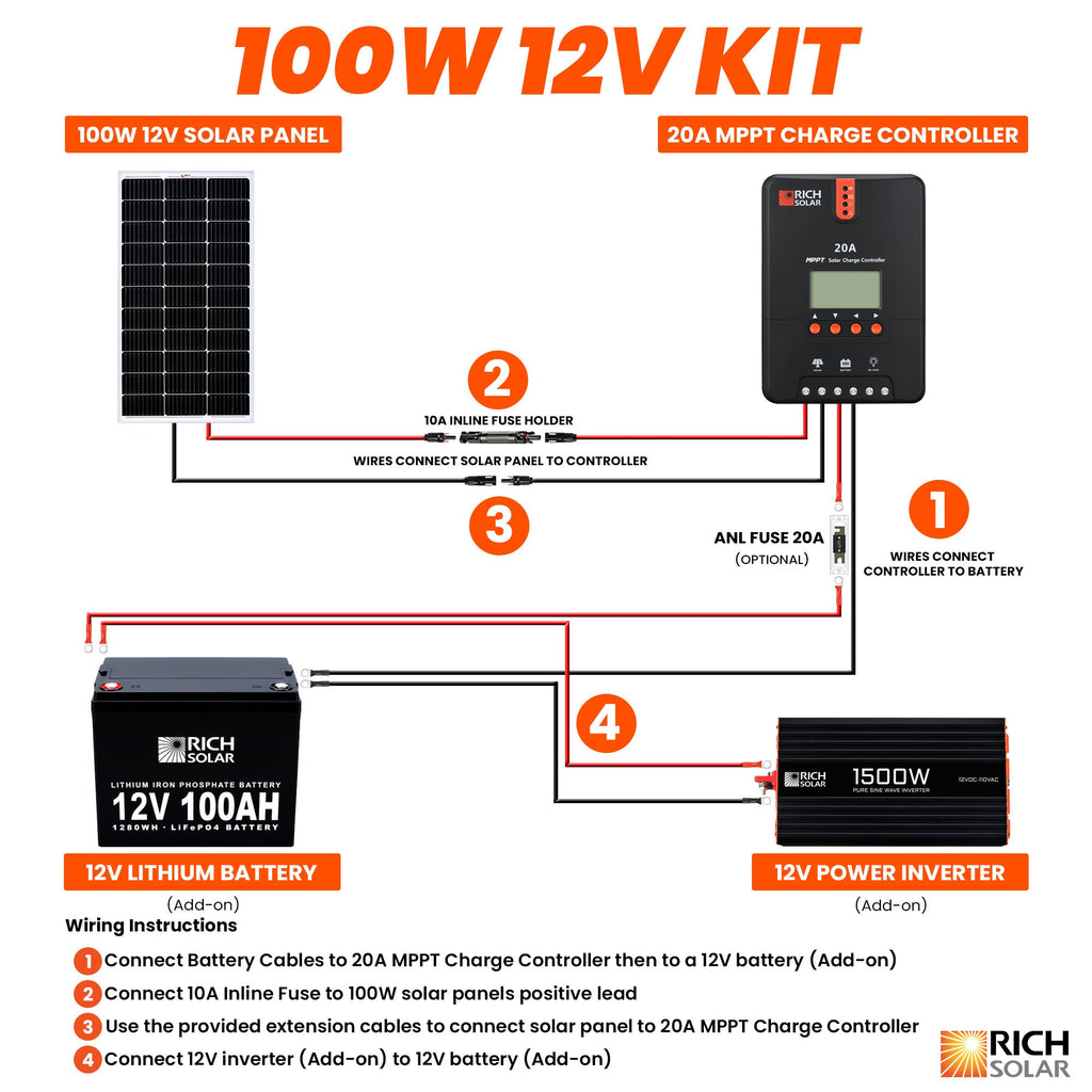 100W RV 12V Kit - Topture