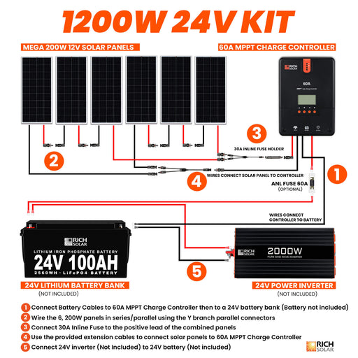 1200 Watt Solar Kit - Topture