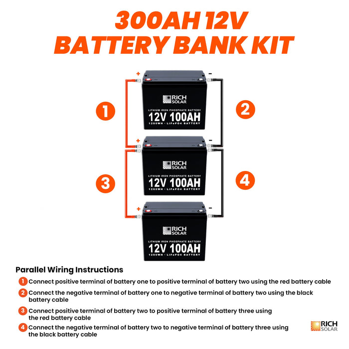 12V - 300AH - 3.8kWh Lithium Battery Bank - Topture