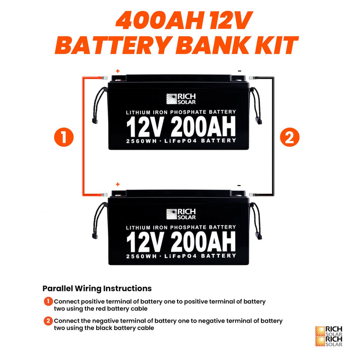 12V - 400AH - 5.1kWh Lithium Battery Bank - Topture