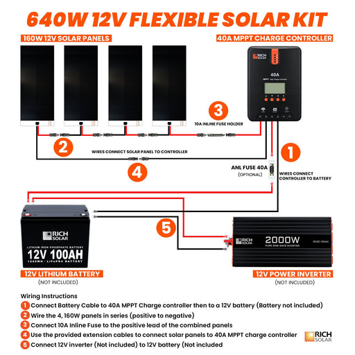 640 Watt Flexible Solar Kit - Topture