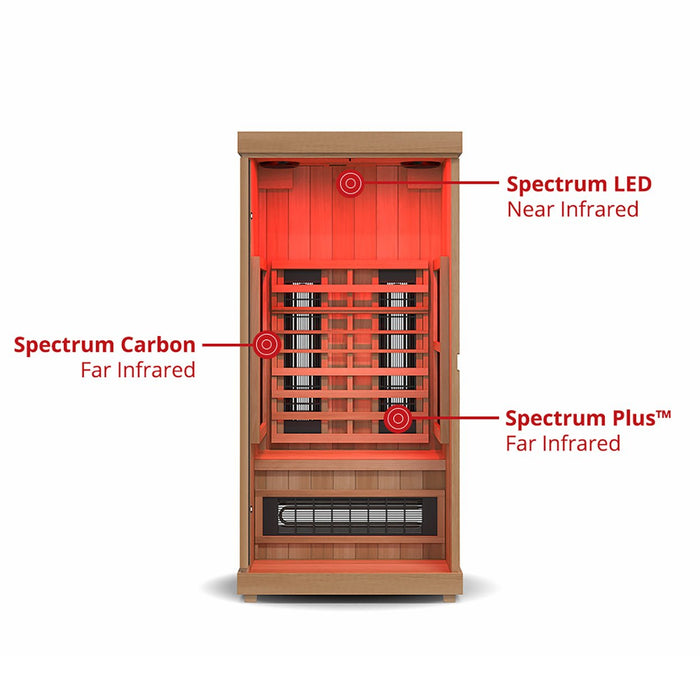 Finnmark FD-1 Full-Spectrum Infrared Sauna - 1-Person Home Infrared Sauna - Topture