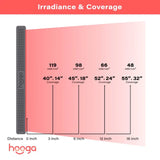 Hooga Hooga HG1000 - Full Body Red Light Therapy Device HG1000 Red Light Therapy Device Topture