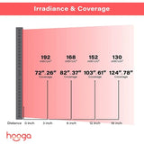 Hooga Hooga HGPRO4500 - Full Body Red Light Therapy Device HGPRO4500 Red Light Therapy Device Topture