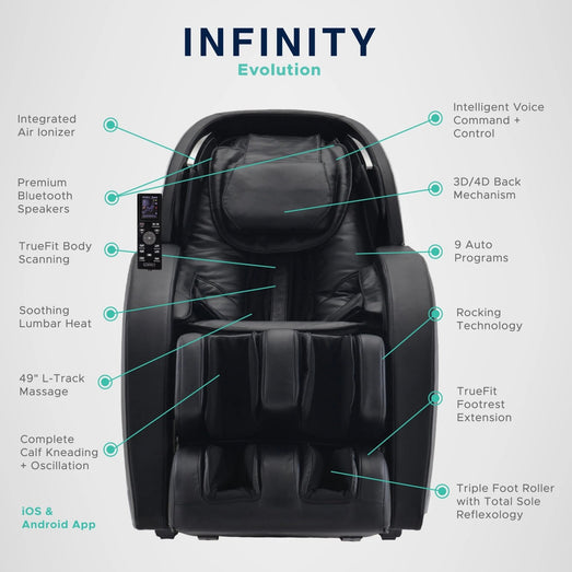 Infinity Evolution 3D/4D Massage Chair - Topture