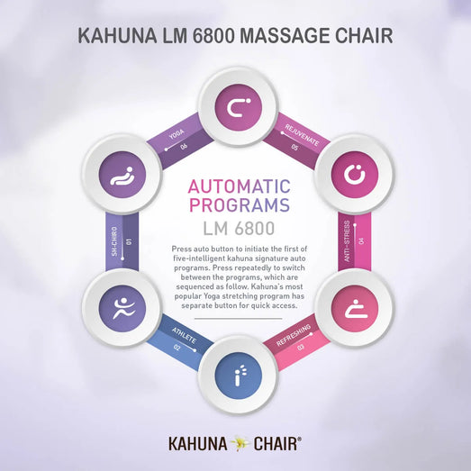 Kahuna Chair Kahuna LM-6800 Massage Chair KMCLM6800BROWN Massage Chairs Topture