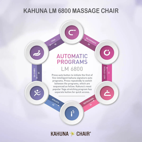 Kahuna Chair Kahuna LM-6800 Massage Chair KMCLM6800BROWN Massage Chairs Topture