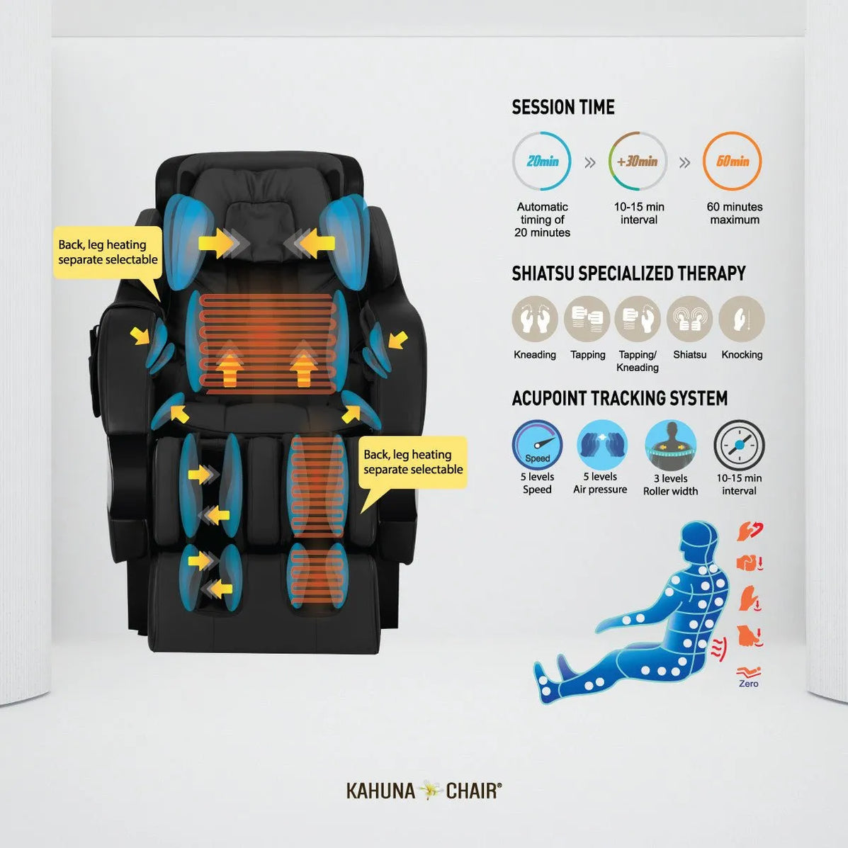 Kahuna SM7300S Massage Chair — Topture