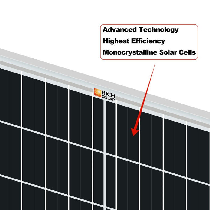 MEGA 150 Watt Monocrystalline Solar Panel | Best 12V Panel for RVs and Off-Grid | 25-Year Output Warranty | UL Certified - Topture