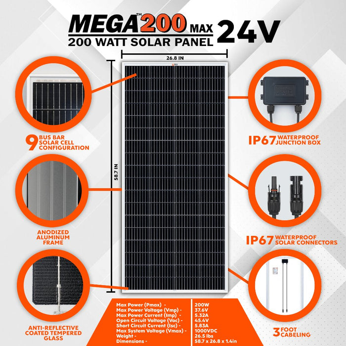 MEGA 200 Watt Monocrystalline Solar Panel | Best 24V Panel for RVs and Off-Grid | 25-Year Output Warranty | UL Certified - Topture