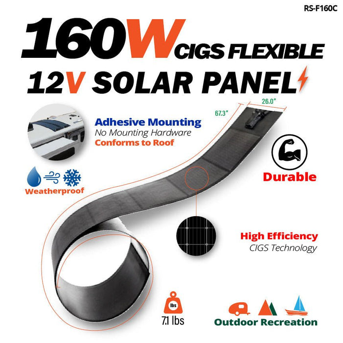 RICH SOLAR MEGA 160 Watt CIGS Flexible Solar Panel BACKORDER - Topture