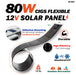 RICH SOLAR MEGA 80 Watt CIGS Flexible Solar Panel - Topture